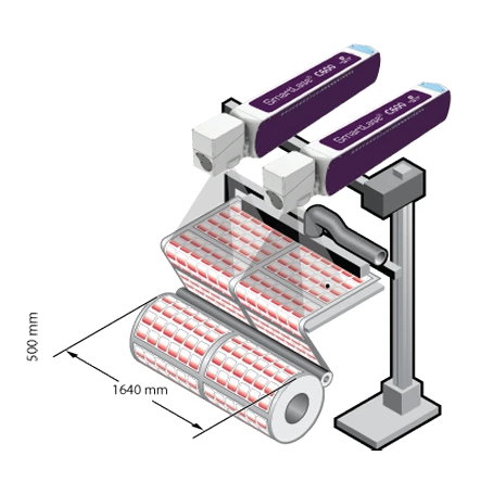 Máy Khắc Laser Markem-Imaje C600X
