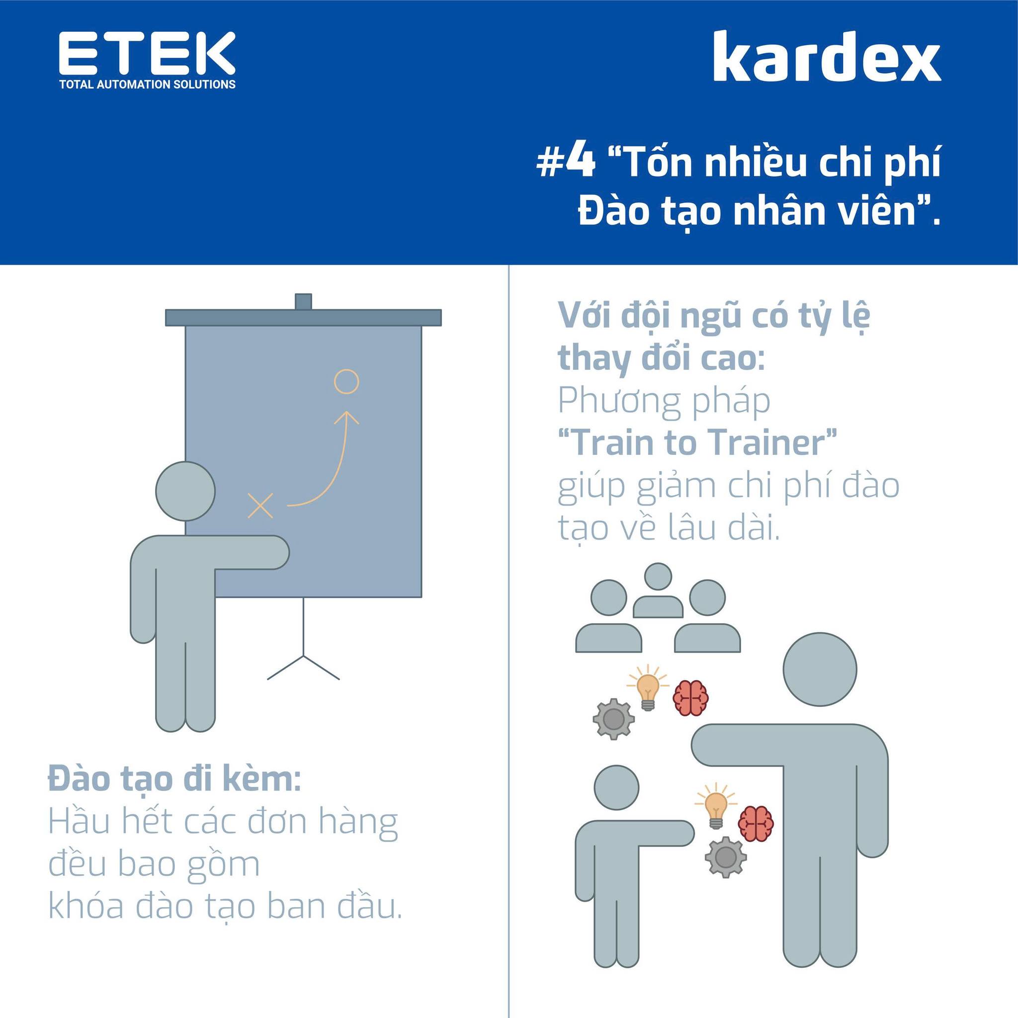 6 Hiểu Lầm Phổ Biến Về Kho Thông Minh