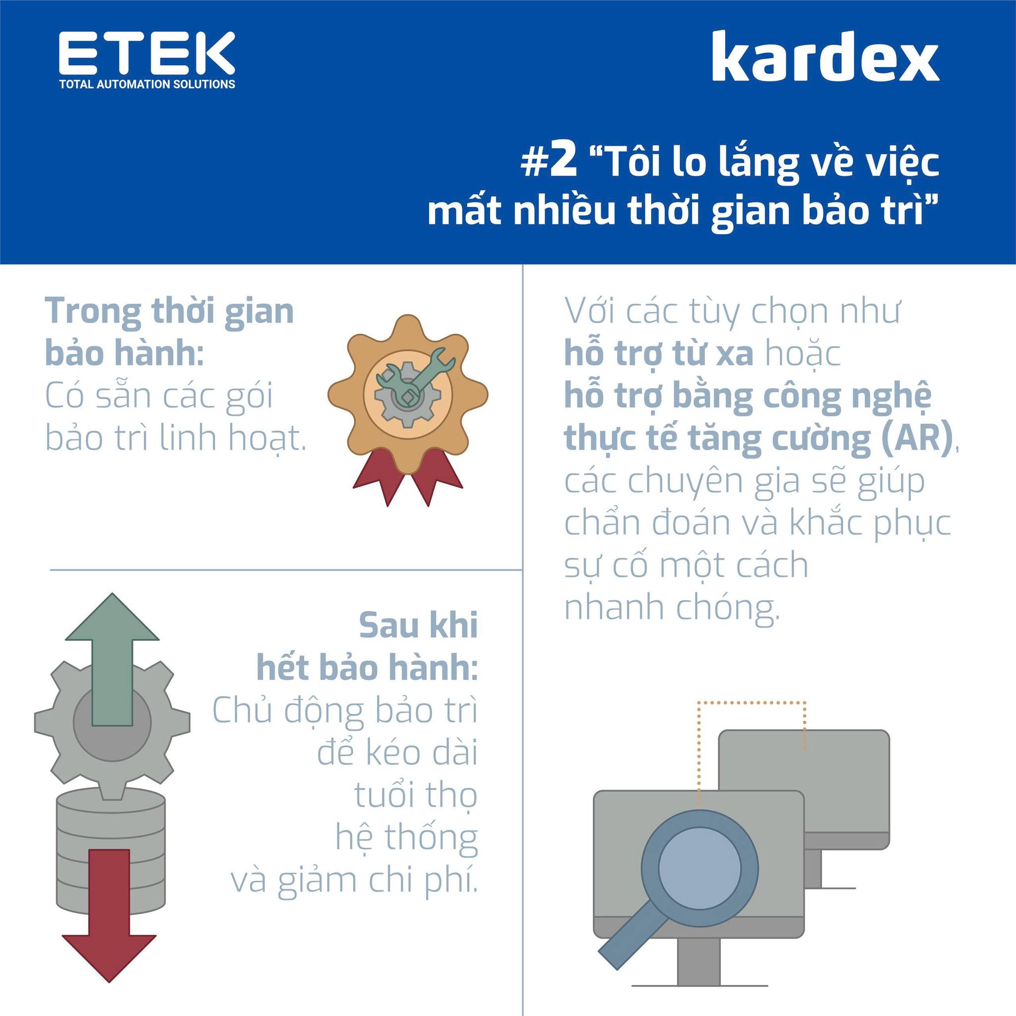 6 Hiểu Lầm Phổ Biến Về Kho Thông Minh