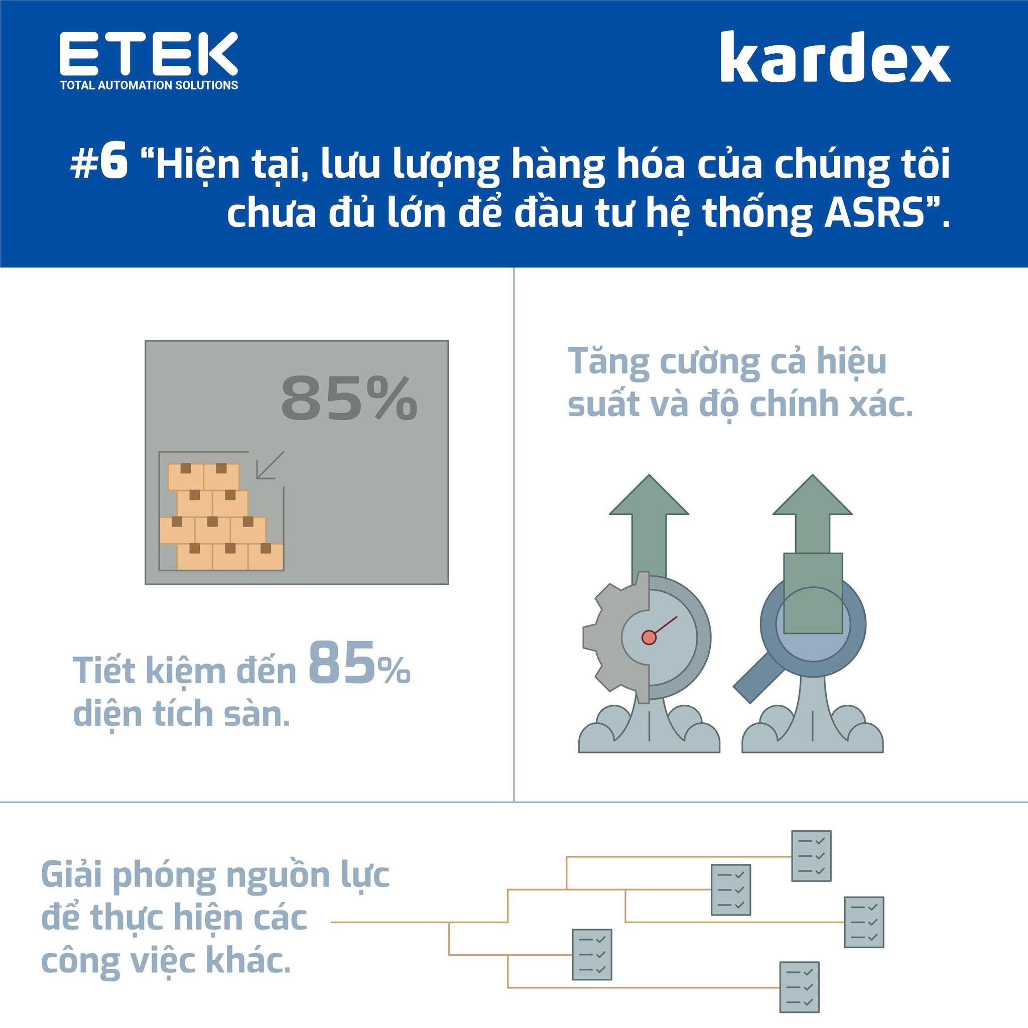 6 Hiểu Lầm Phổ Biến Về Kho Thông Minh