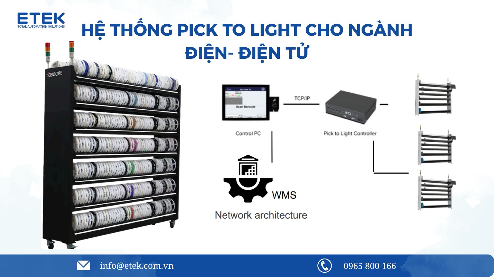 Giải pháp nhặt hàng theo tín hiệu đèn (pick to light) ngành điện – điện tử