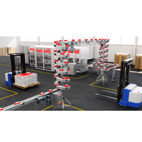 Băng Tải Xoắn Ốc- X85 FlexLink