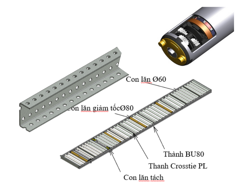 Kho thông minh Flow Rack