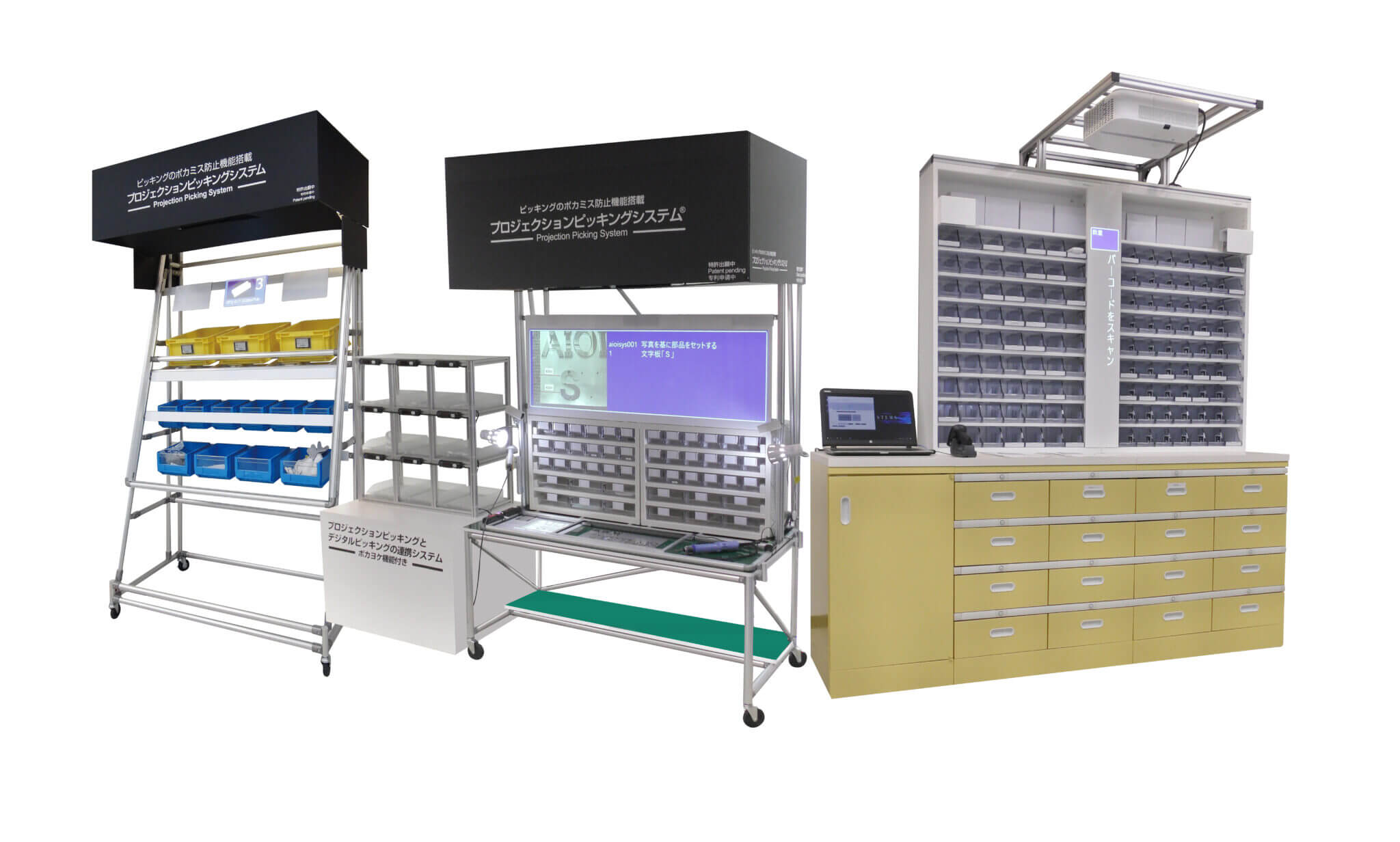 HỆ THỐNG NHẶT HÀNG THEO CHỈ DẪN CHIẾU SÁNG (PPS)