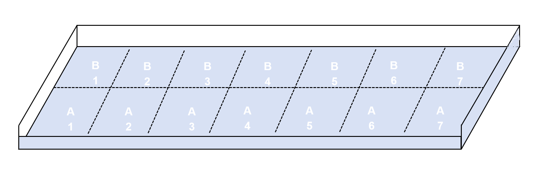 Hệ Thống Kho Thang Nâng Tự Động (Vertical Lift Machine – VLM)