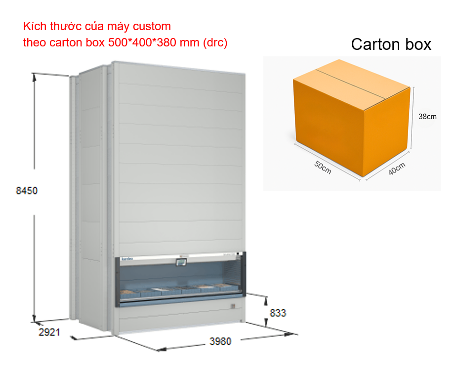 Hệ Thống Kho Thang Nâng Tự Động (Vertical Lift Machine – VLM)