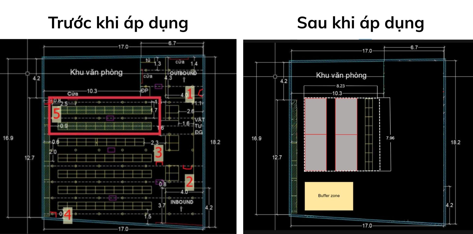 Hệ Thống Kho Thang Nâng Tự Động (Vertical Lift Machine – VLM)