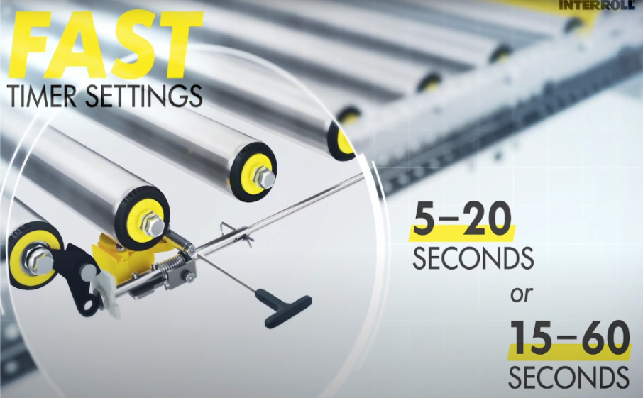 Công nghệ Time Plus thế hệ mới