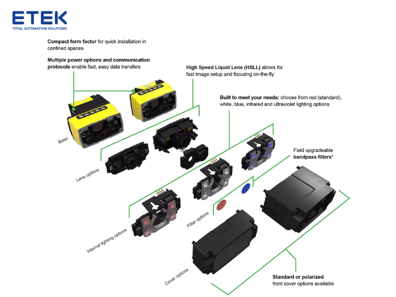 Đầu đọc mã vạch - DATAMAN 80