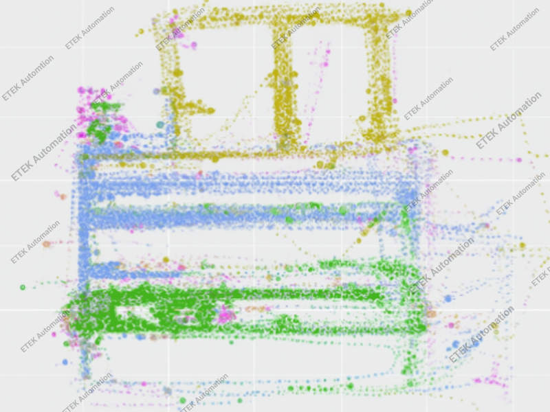 Bản đồ nhiệt hành trình di chuyển -1