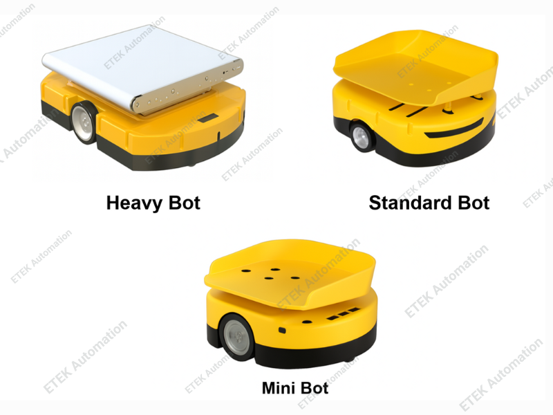 BOT