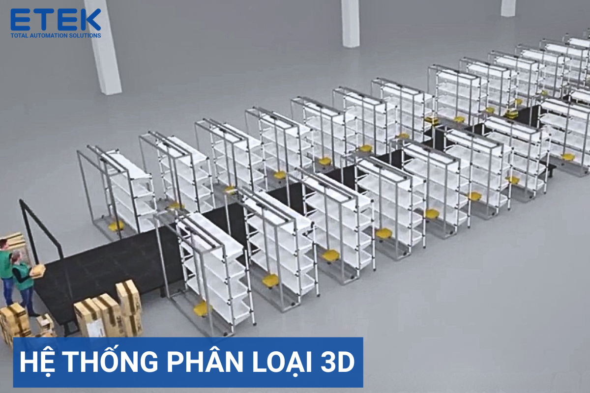 hệ thống phân loại 3D