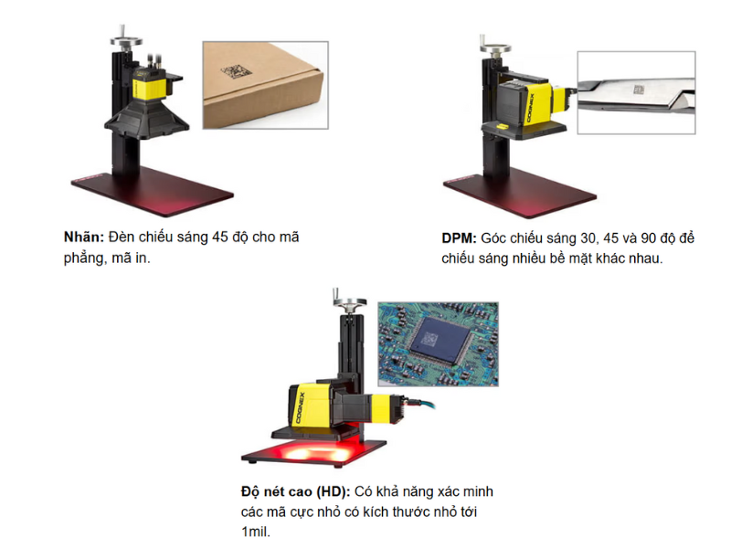 Máy Kiểm Tra Mã Vạch Ngoại Tuyến - DataMan 475VS Series